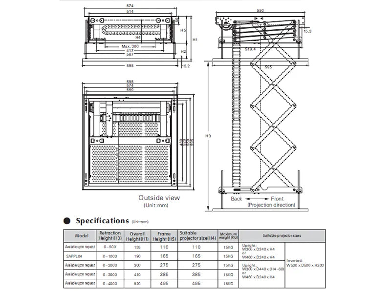 Sapphire Electric In-Ceiling Projector Lift