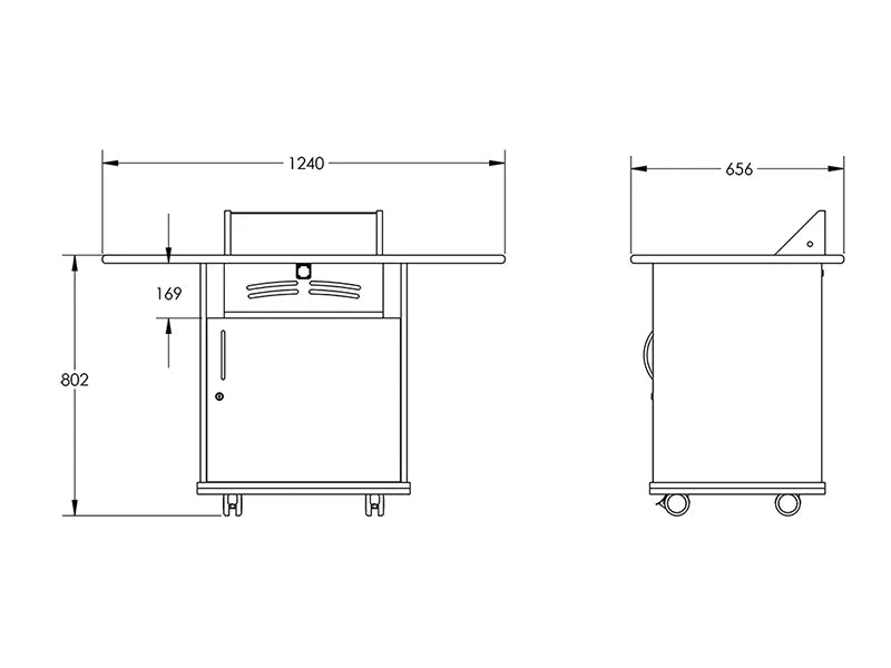 Delta Presenter Mobile Teaching Desk