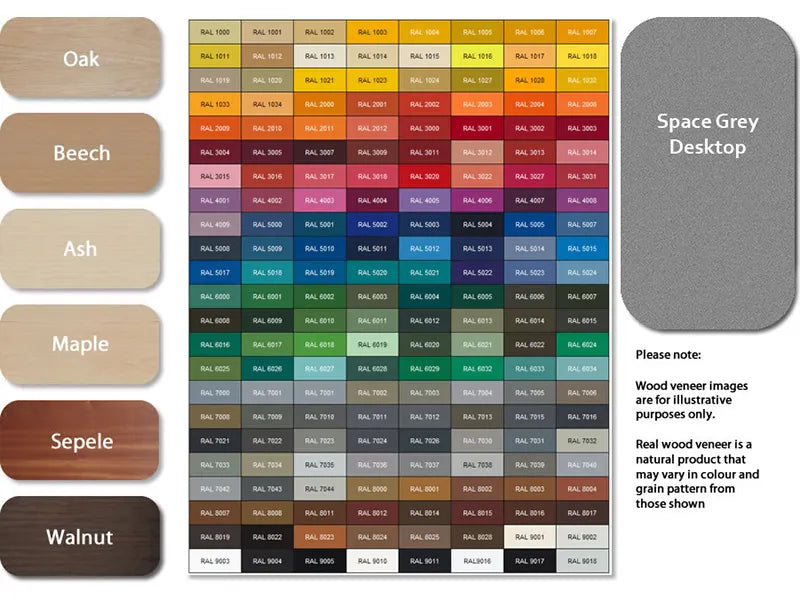 Delta Presenter Mobile Teaching Desk